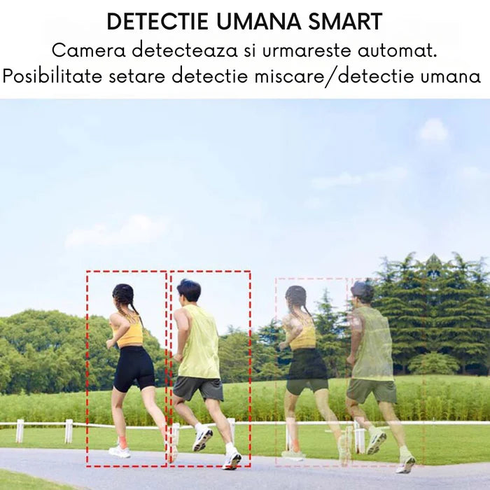 camera supraveghere detectare umana