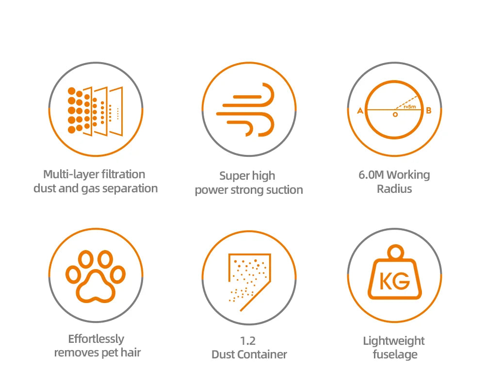 aspirator vertical 2 in 1