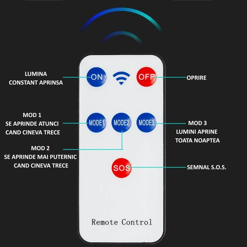 telecomanda lampi solare