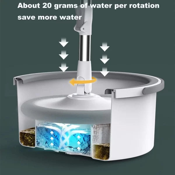 mop rotativ cu galeata si stoarcere