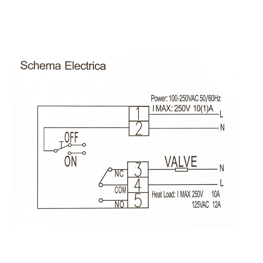 Comfort home schema instalare zilan centrala